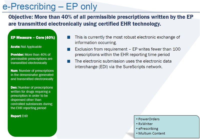e-prescribing.png